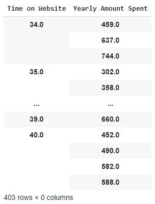 output do groupby