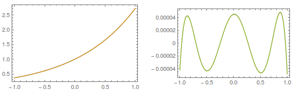 plot of function and Chebyshev series, and the approximation error