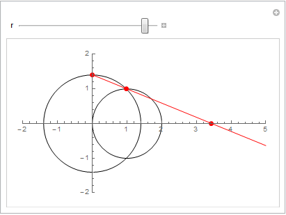 Mathematica graphics