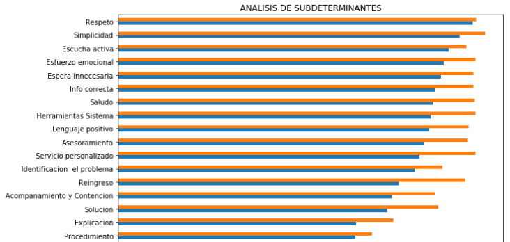 introducir la descripción de la imagen aquí