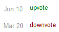 an up- and a down-vote