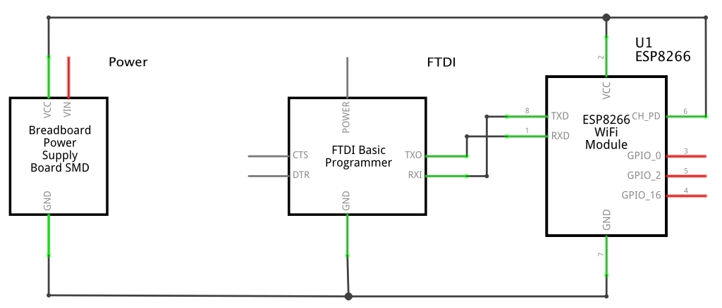 Schematic