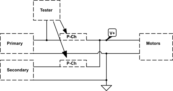 schematic