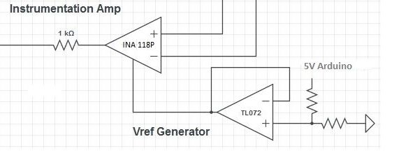 instrumentation amplifier