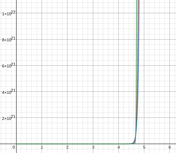 Desmos