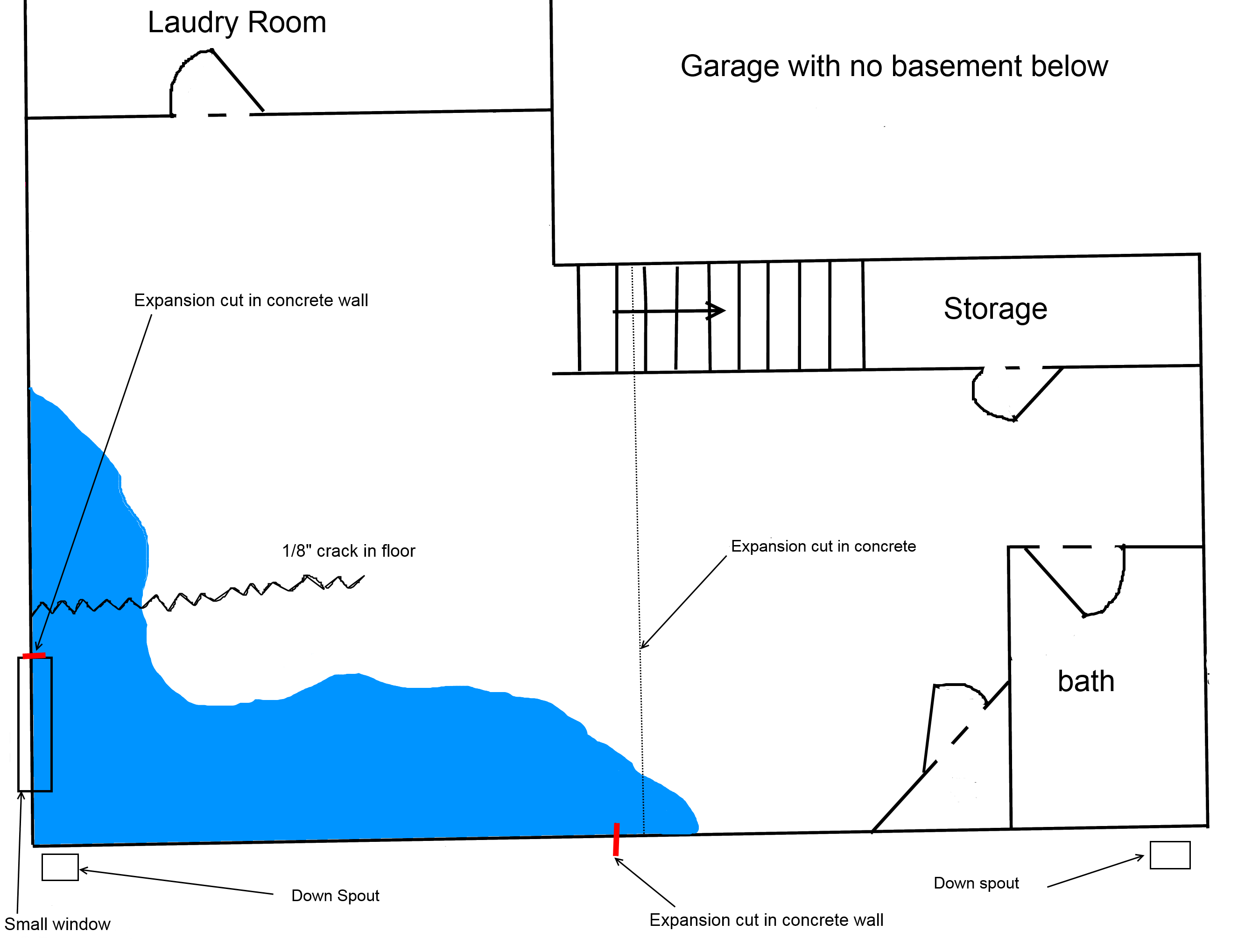 Basement drawing