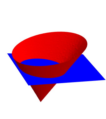 Cone region (red) and InfinitePlane region (blue)