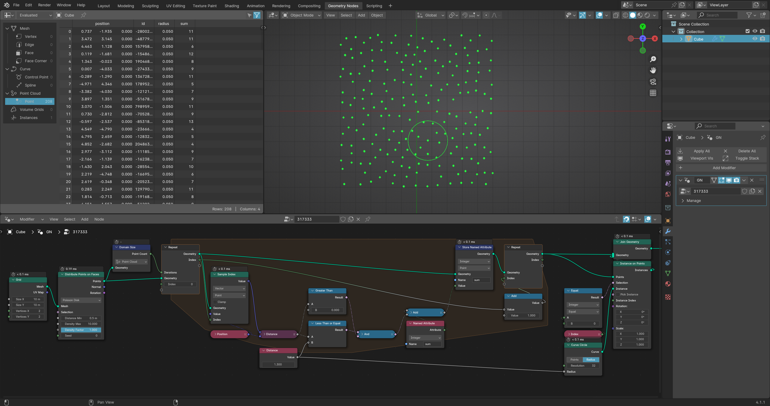 alternative nodetree by @quellenform