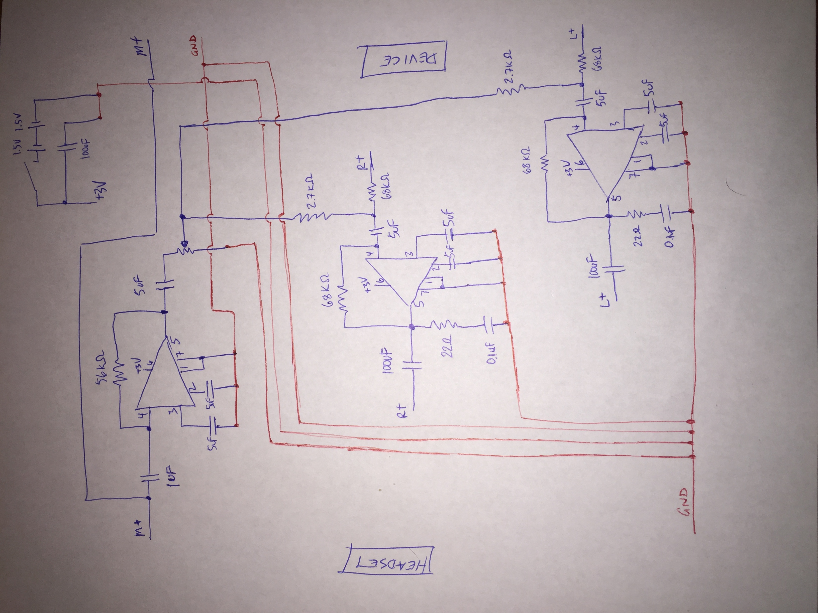 Diagram