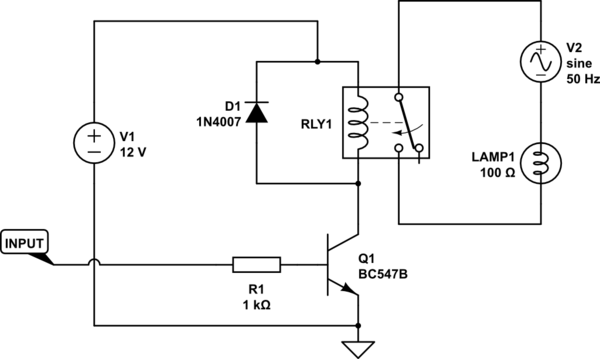 schematic