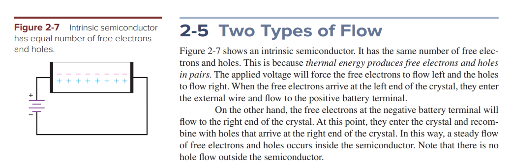 extract from text book