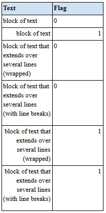 WA100848 second example