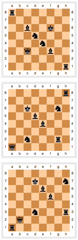 Three different chess diagrams where the 8 officers cover the whole board