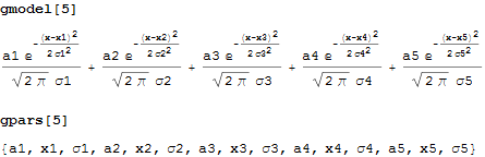 Mathematica graphics