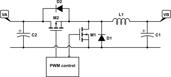 schematic