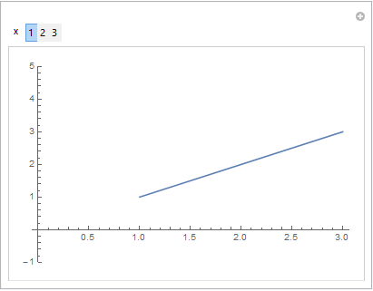 Mathematica graphics