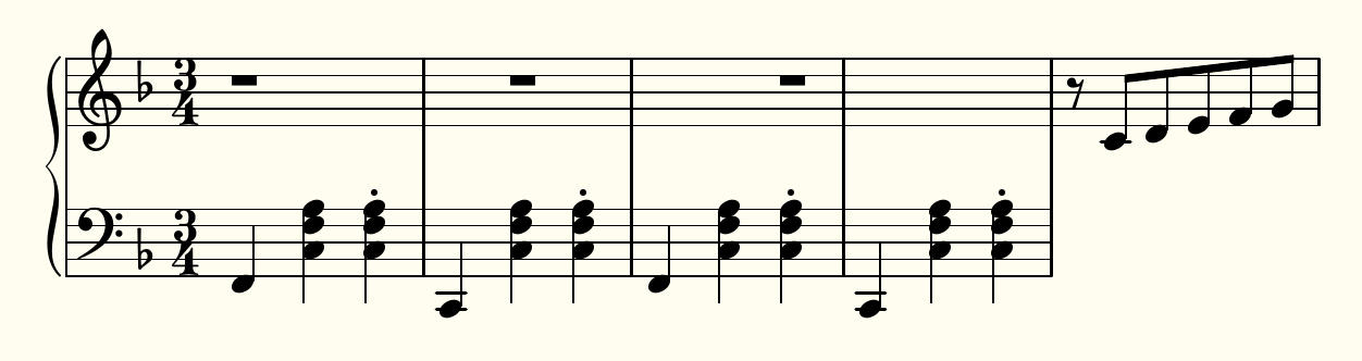 Four measures of a piano score, with three misaligned whole measure rests and blank measure in the right hand