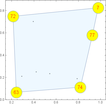 Mathematica graphics