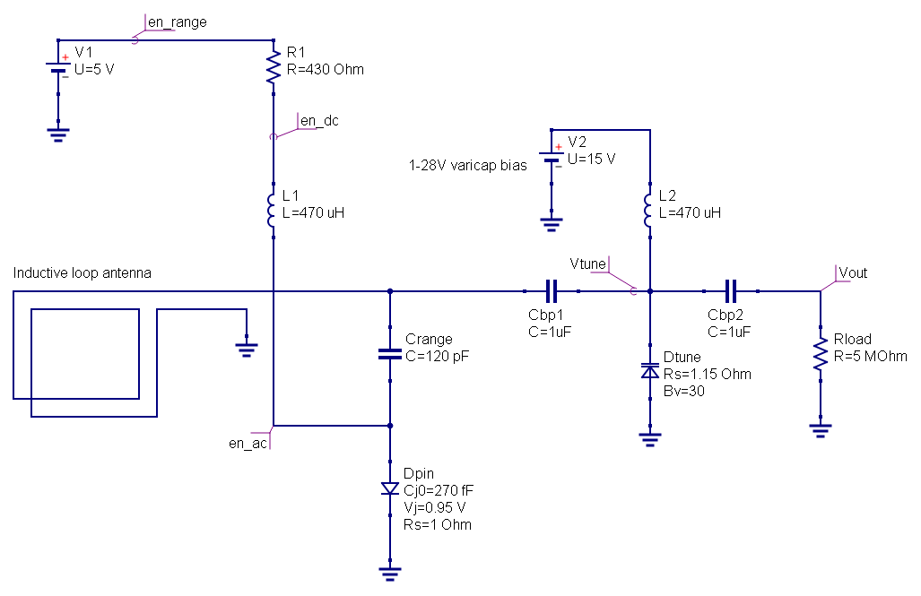 physical circuit