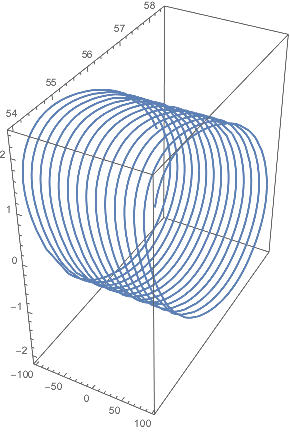 Mathematica graphics