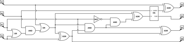 schematic