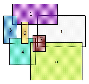 Map of seven polygons