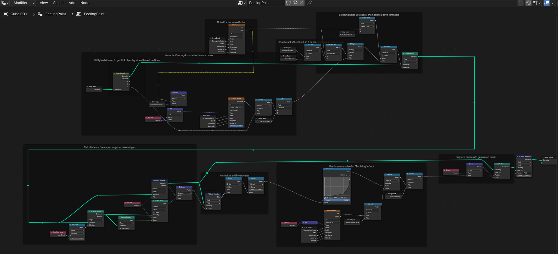 Node graph