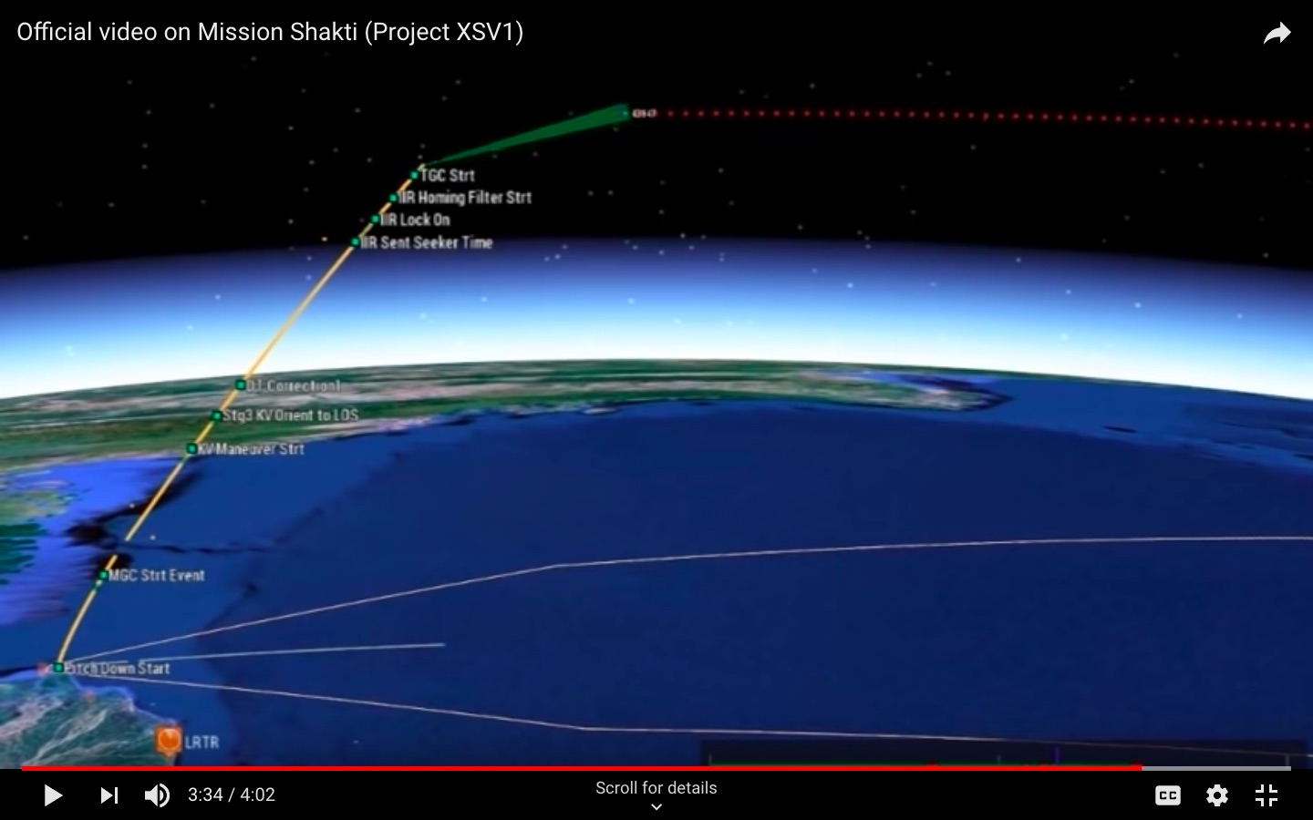 India Shakti ASAT missile test 2019