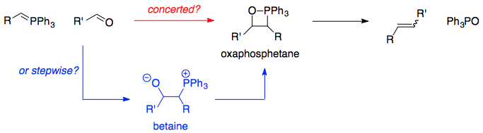 Concerted vs stepwise formation of betaine