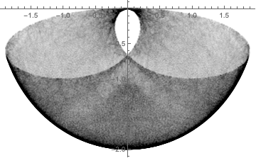 Mathematica graphics