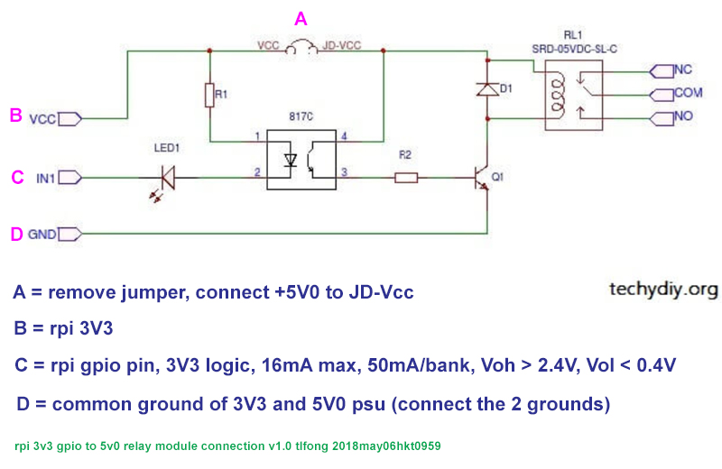 rpi 3v3 gpio to 5v0 relay module connection