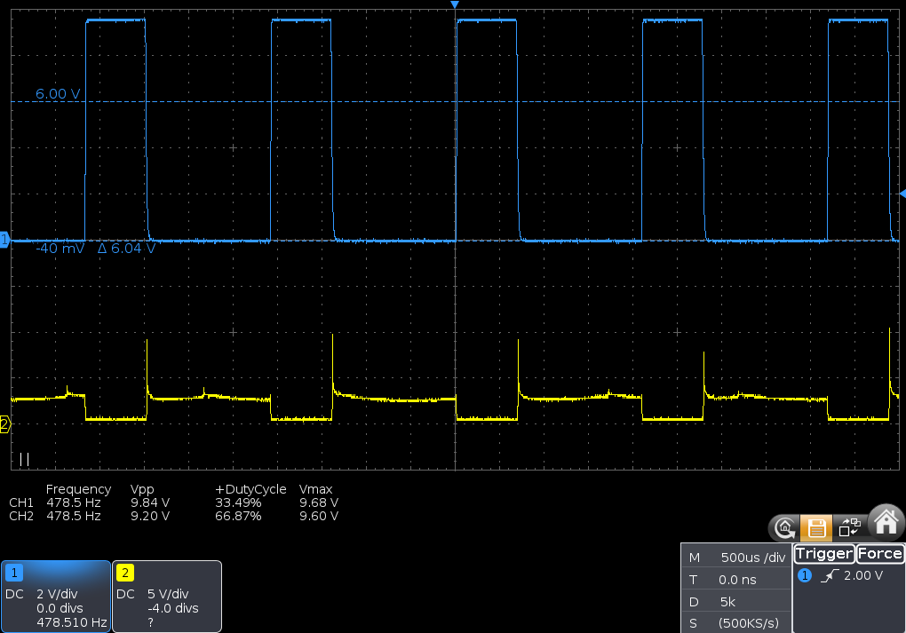 33% duty cycle, motor only