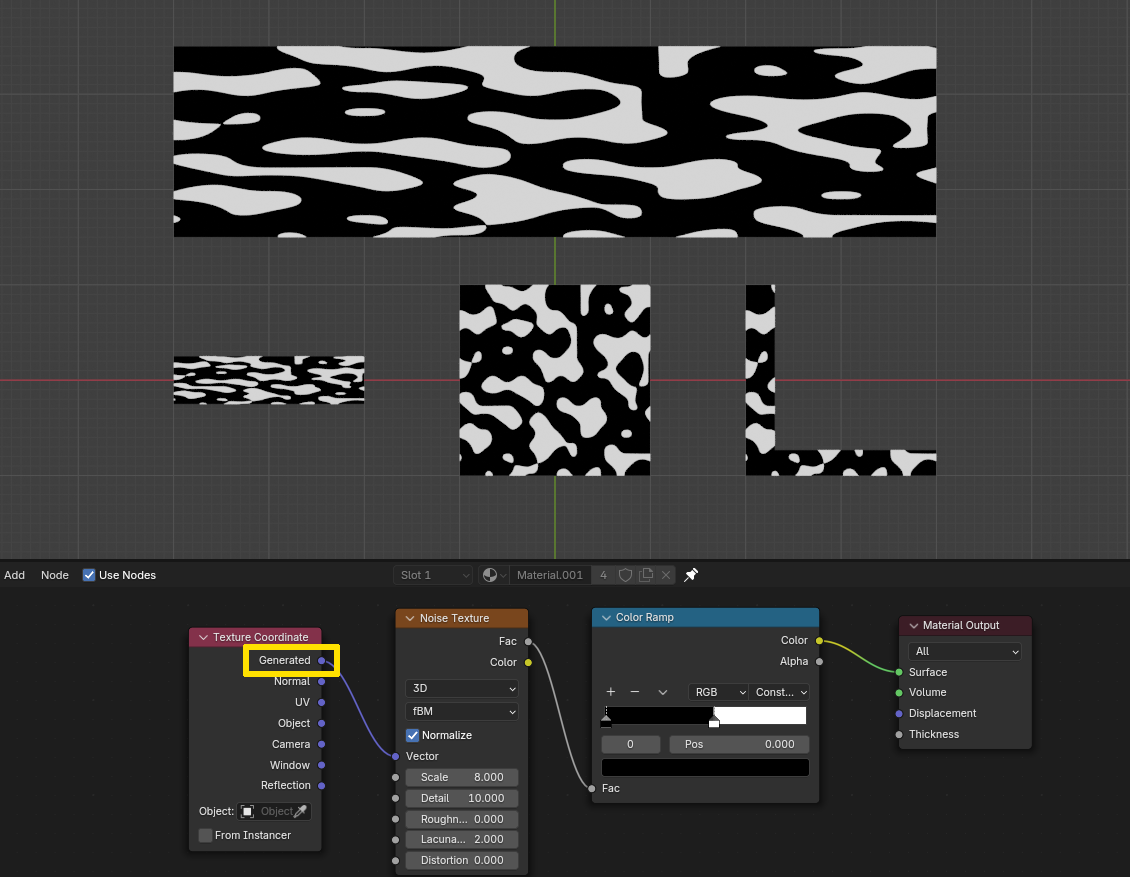 generated coordinates