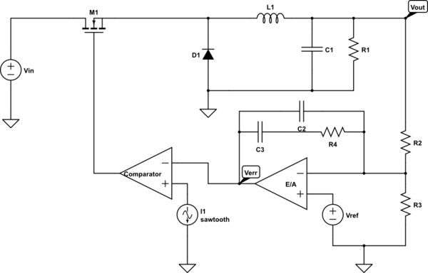 schematic