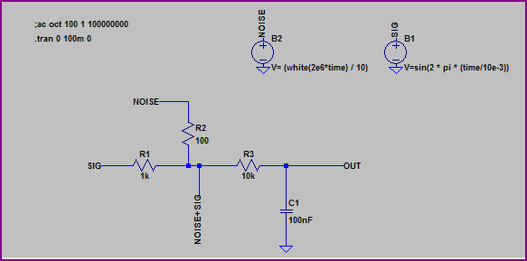 Noise Circuit