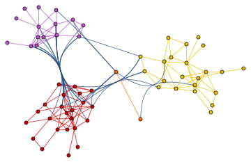 Mathematica graphics