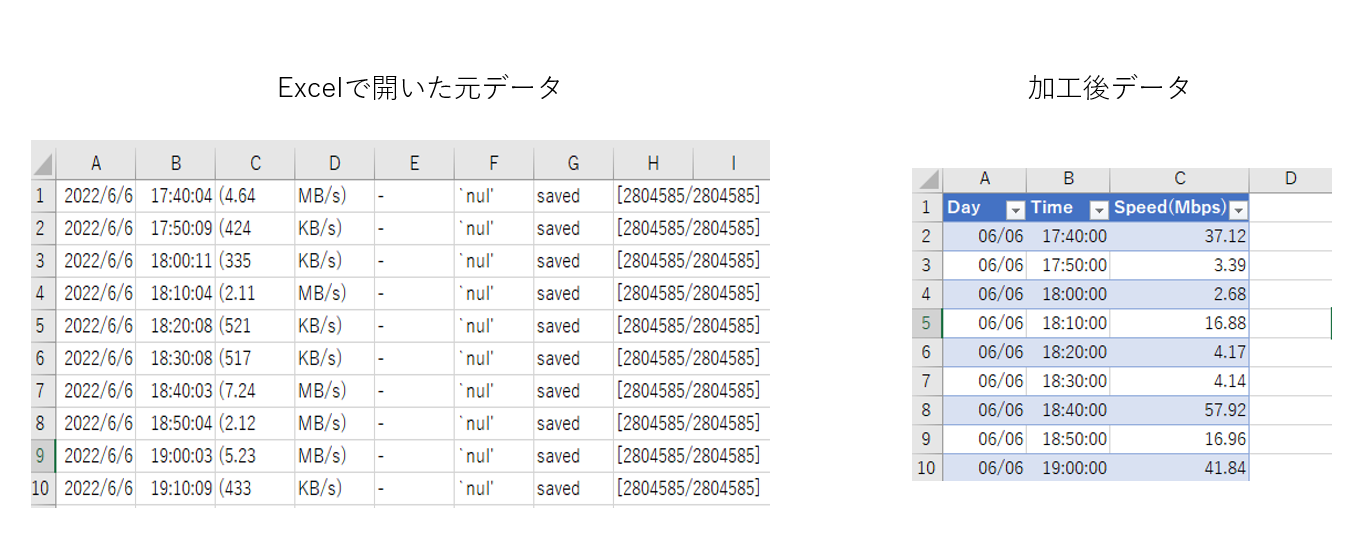 画像の説明をここに入力