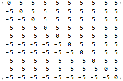 Mathematica graphics