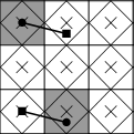 diamond rule for line rasterization