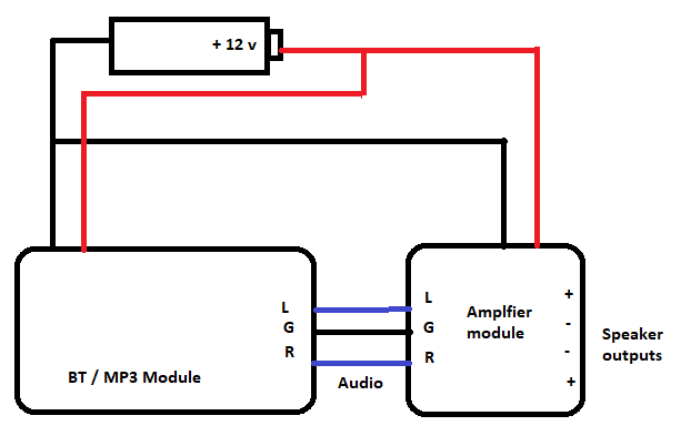 Connection Schematic