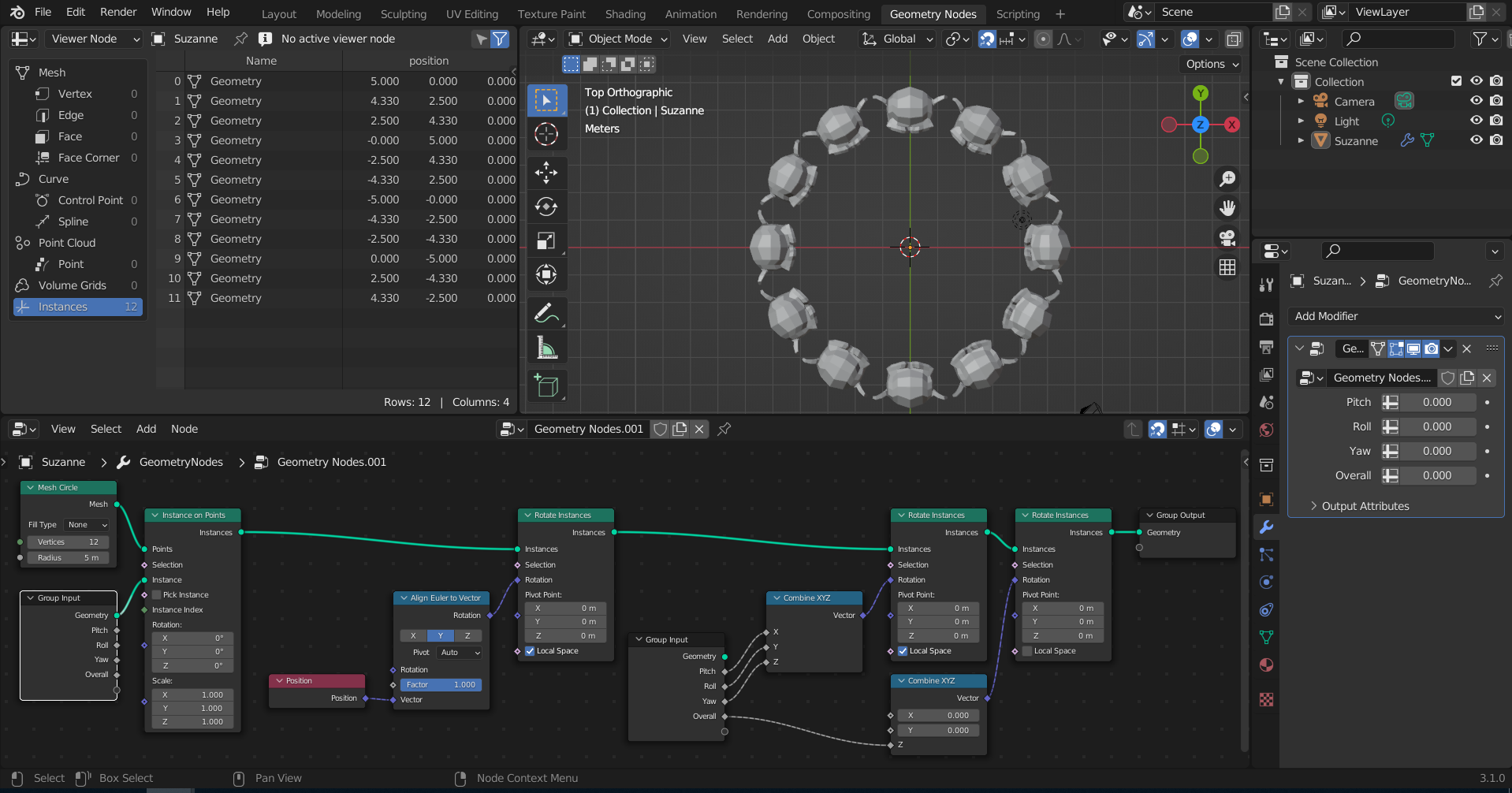 screenshot showing instance rotation nodes