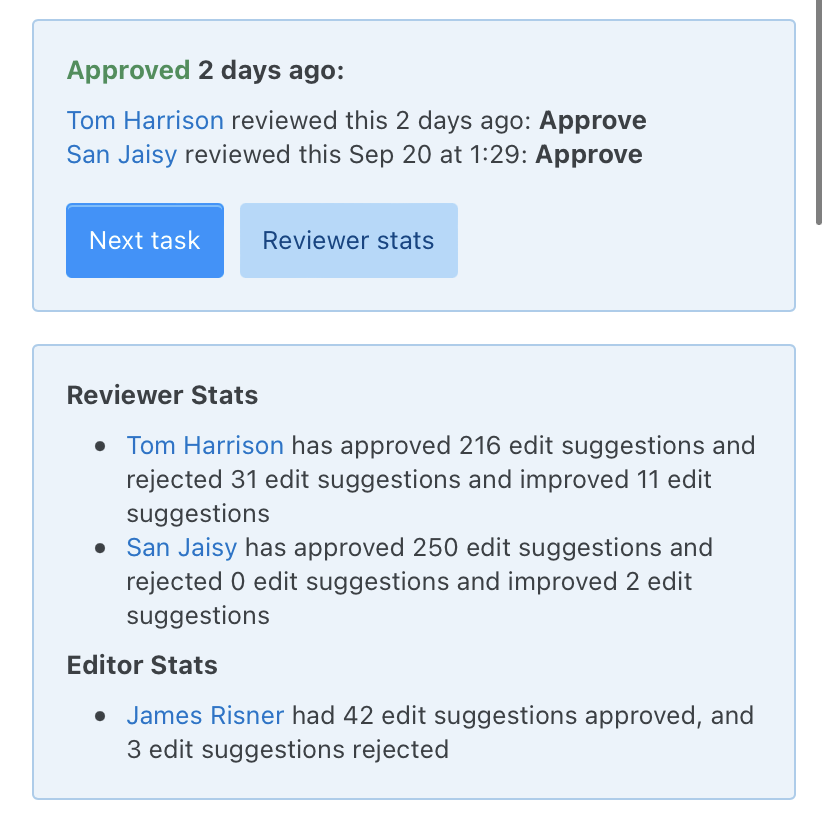 James Risner had 42 edit suggestions approved, and 3 edit suggestions rejected