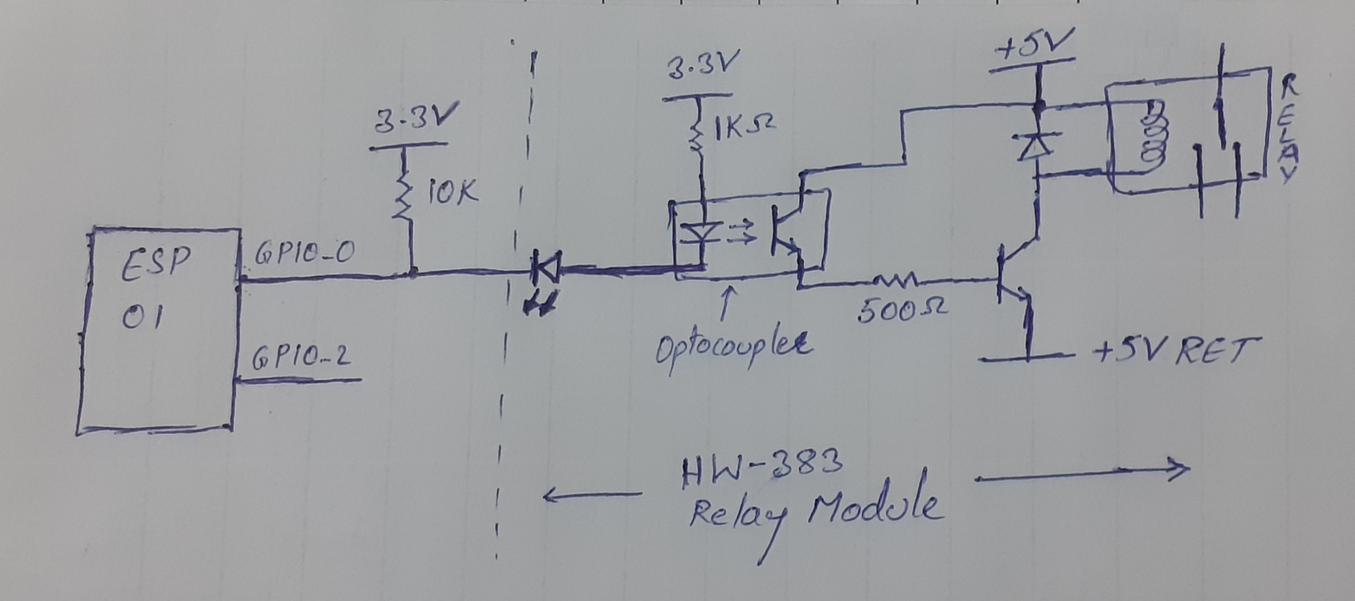 Schematic