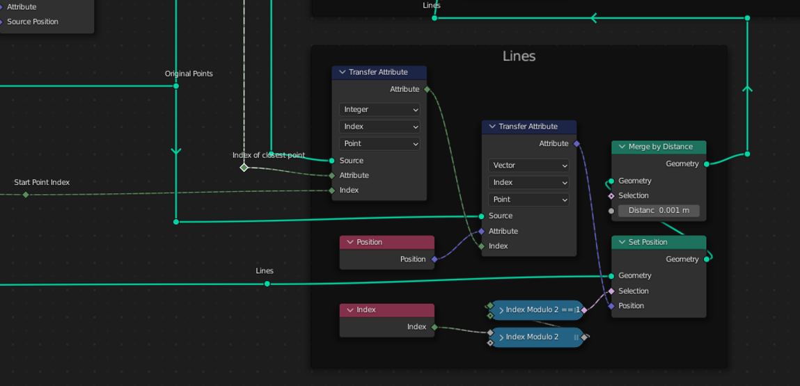 finalizing the lines