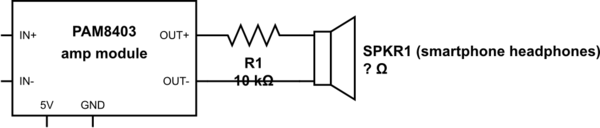 schematic