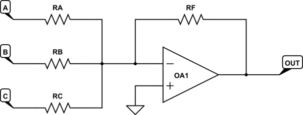 schematic