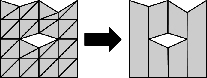 input and output of the wanted algorithm