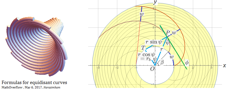 Const Width Strip 