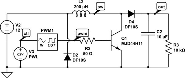 schematic