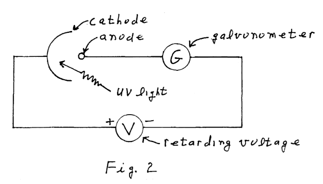 photoelectric circuit